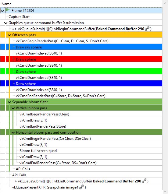 renderdoc with labels