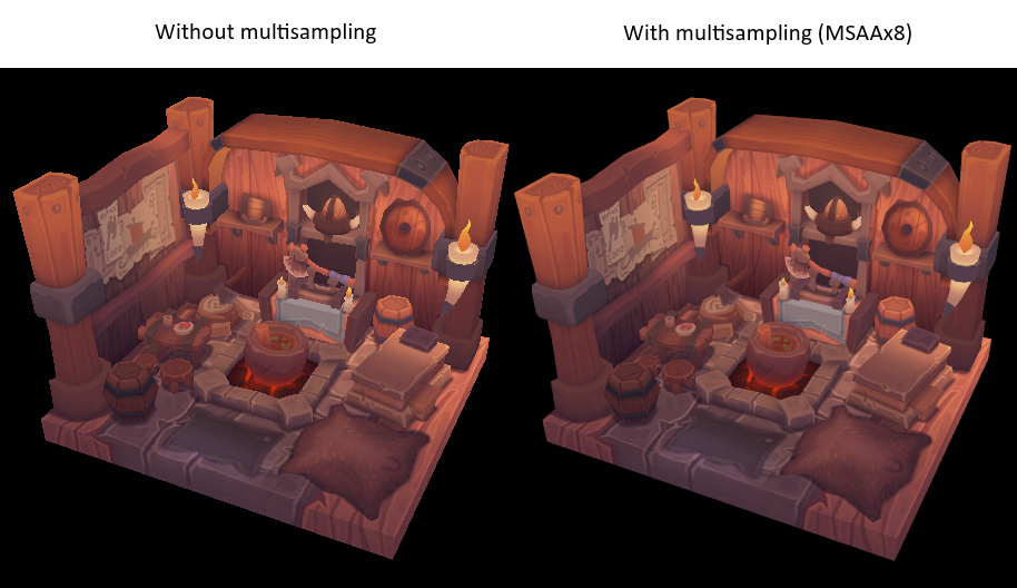 multisampling comparison